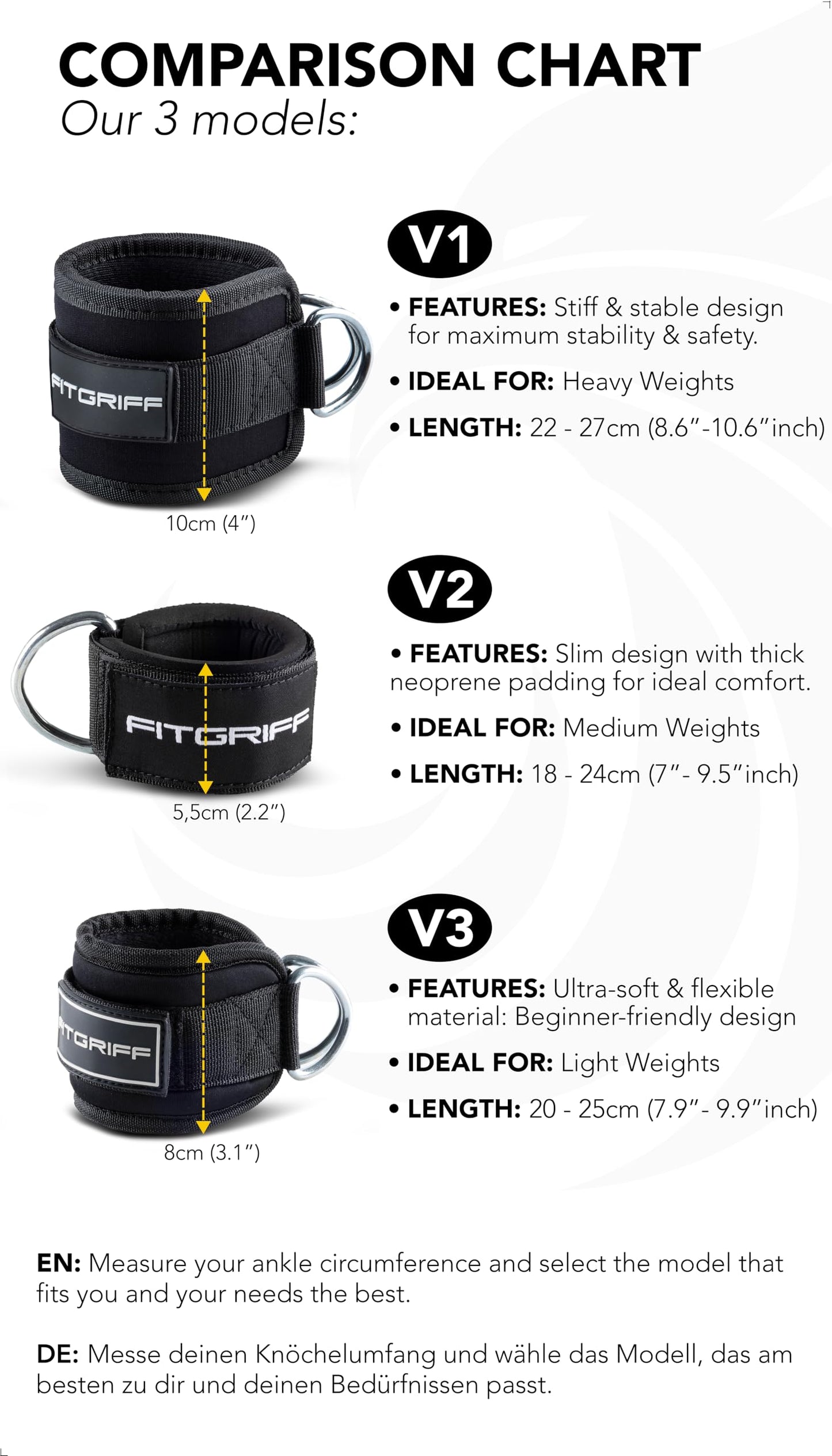 Fitgriff® Ankle Straps V1 for Cable Machine (2 Pieces) - Gym Workout Equipment - Leg Pulley Attachment, Kickback Straps