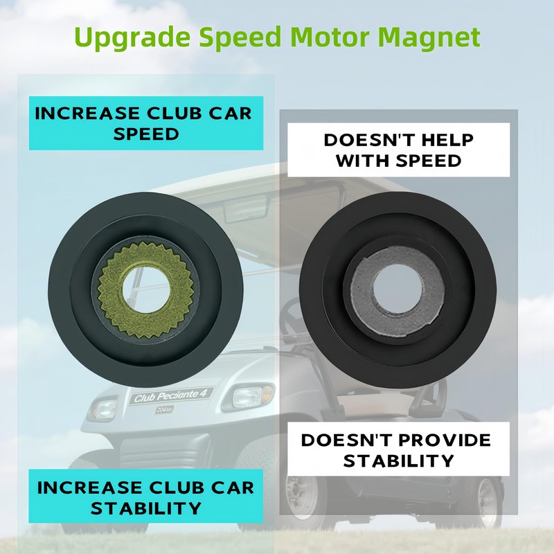 GENOUR Club car Speed Sensor High Speed Magnet Fits Club Car IQ DS/Precedent 48V | Replaces OEM# 102704901 102265601 | Golf Cart Speed Sensor Controller Accessory (2004-Up ADC Motor)