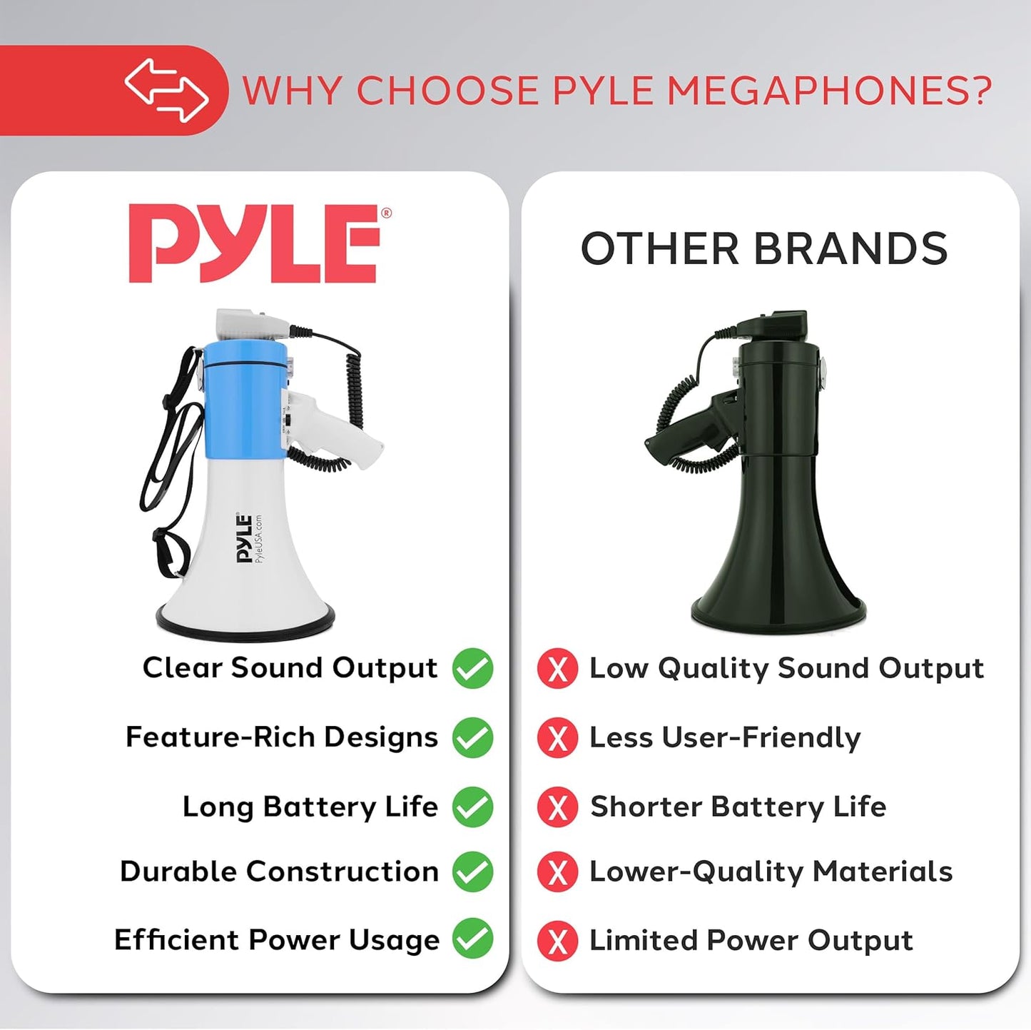 Pyle 50W Megaphone Bullhorn - Portable with Siren & Adjustable Volume | Projects Up to 1200 Yards