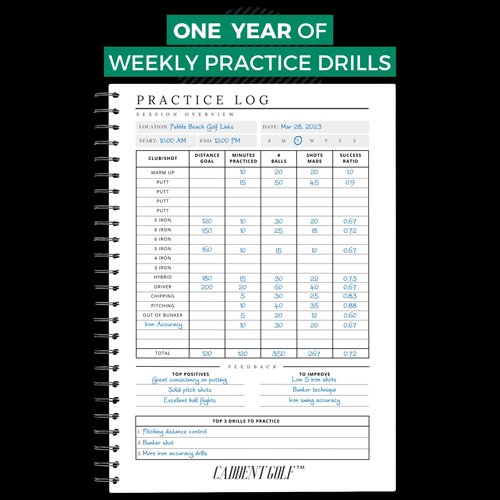 CADDENT GOLF Log Book - Wire-Bound Golf Notebook and Golf Scorecard Book - Golf Journal & Log Book - 150 Pages (Practice Log & Scorecard, Hardcover)