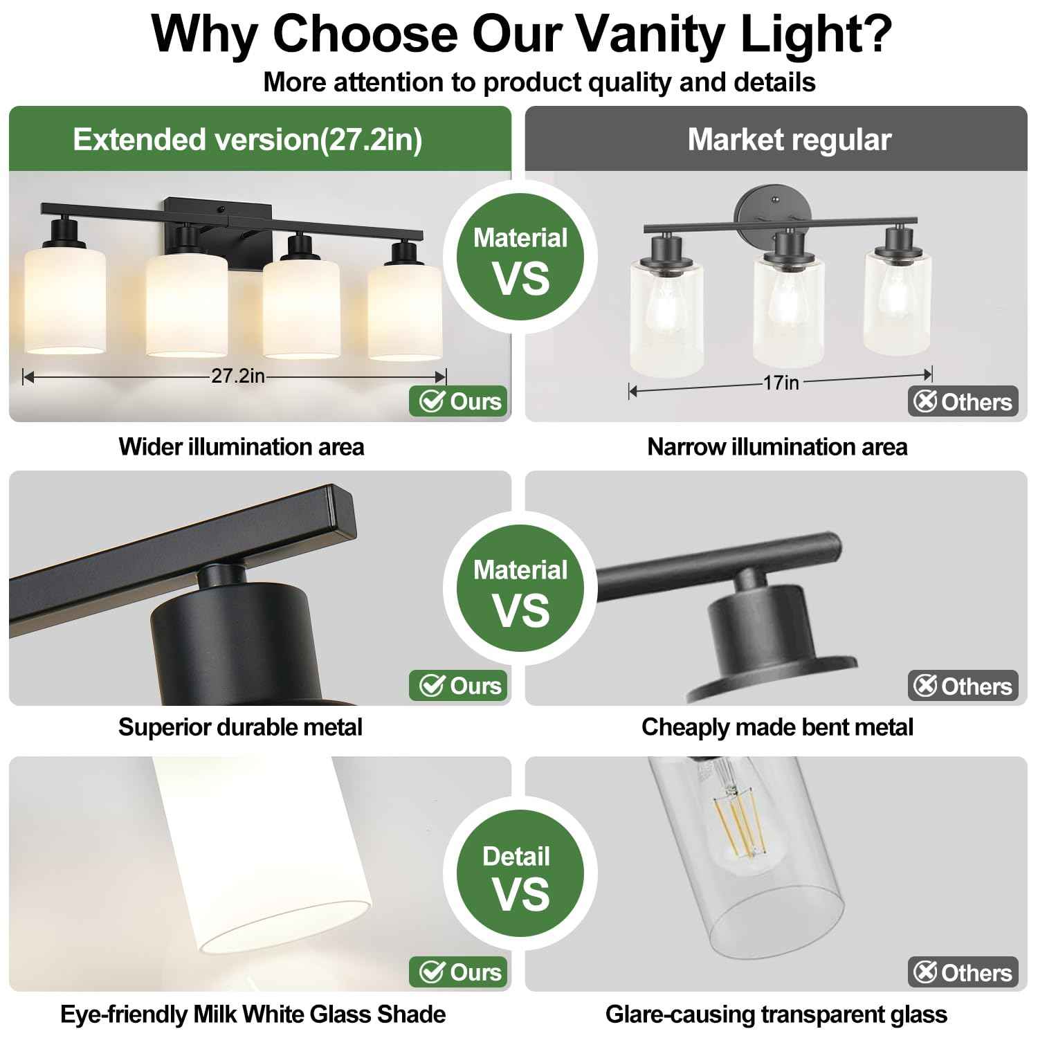 MOKATNG 4-Light Bathroom Light Fixtures, Vanity Light with Milky White Shades, Matte Black Bathroom Light Fixtures Over Mirror, Modern Bathroom Wall Lamp for Mirror Living Room Cabinet Bedroom