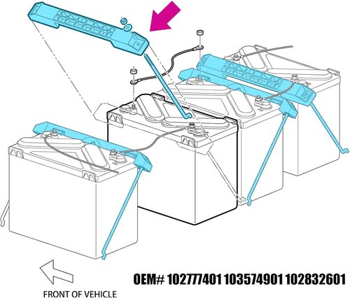 CartClan Golf Cart Battery Hold Down Plate with Rods Washers & Nuts Kit for 2008.5-Up Club Car DS 12V Batteries Models OEM# 102777401 103574901