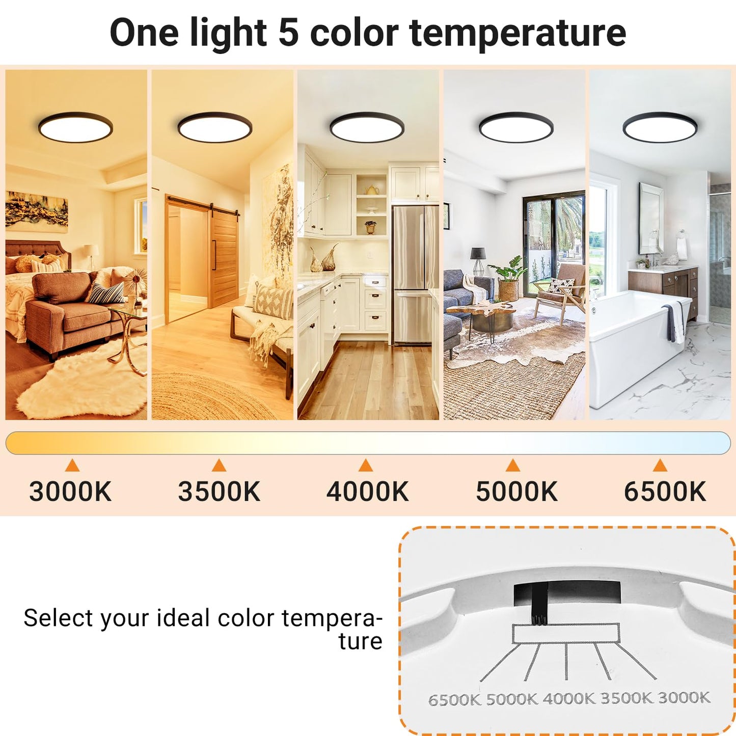 slochi 1Pack LED Flush Mount Ceiling Light Fixture, 12 Inch 24W, 3200LM, Super Slim 0.7 Inch, 3000K-6500K Adjustable Low Profile LED Ceiling Lights for Bedroom, Kitchen, Hallway(Black)