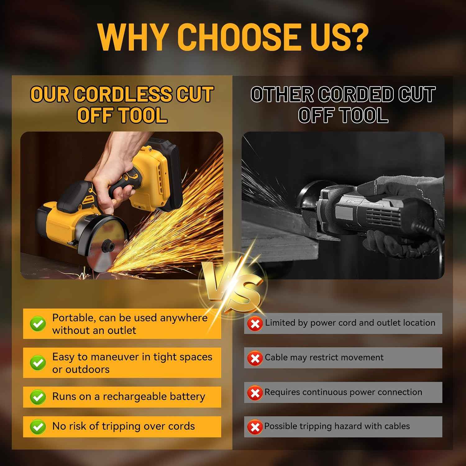 DeWalt 20V MAX Cordless Mini Circular Saw - 3 Inch Cut Off Tool with 5 Blades for Metal, Wood, Tile & Plastic