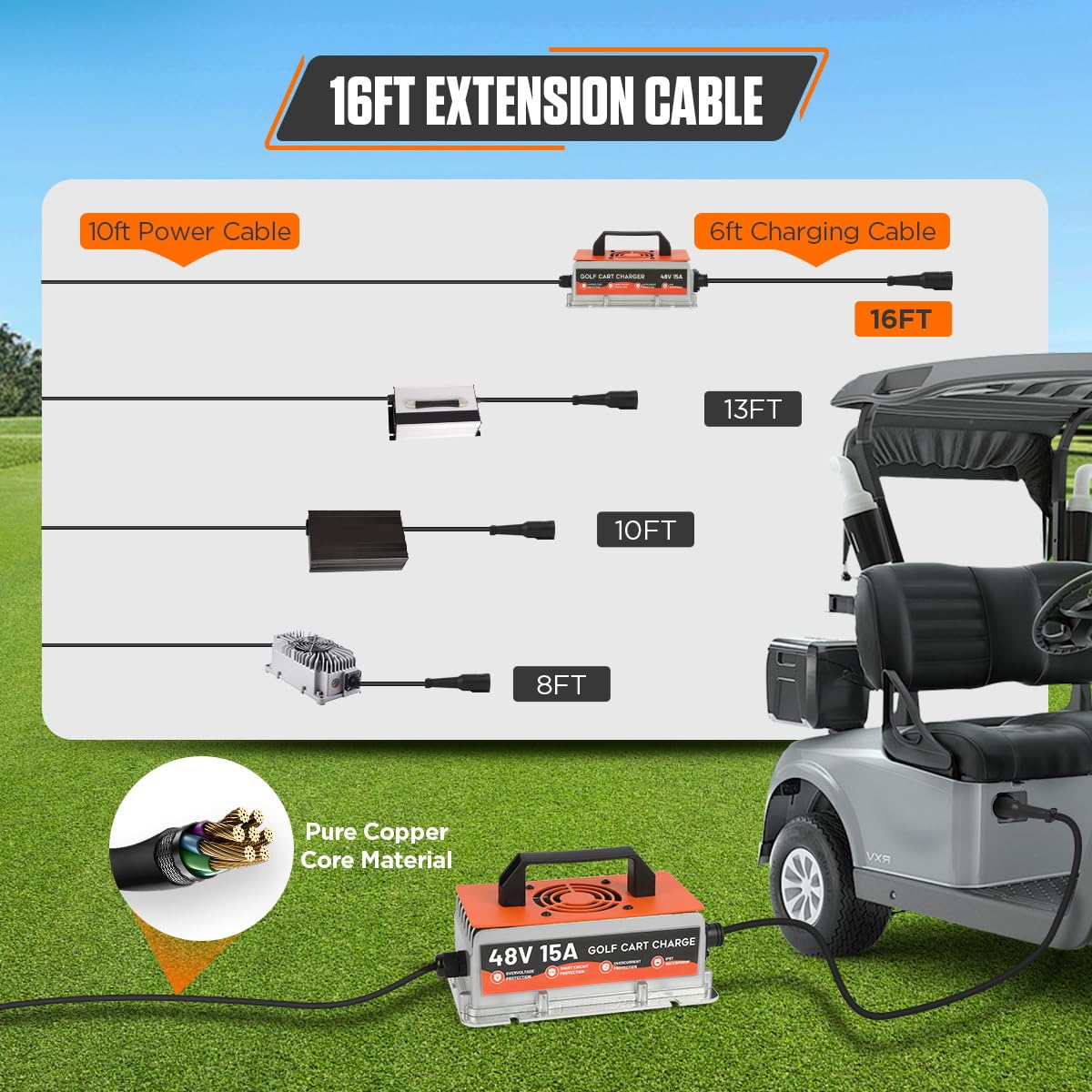 Club Car Charger 48 Volt, 900W 15AMP 48v Club Car Battery Charger, IP67 Waterproof, Fully Automatic Golf Cart Charger 48 Volt Club Car Precedent & DS Lead Acid Battery Charger with 16Ft Cable