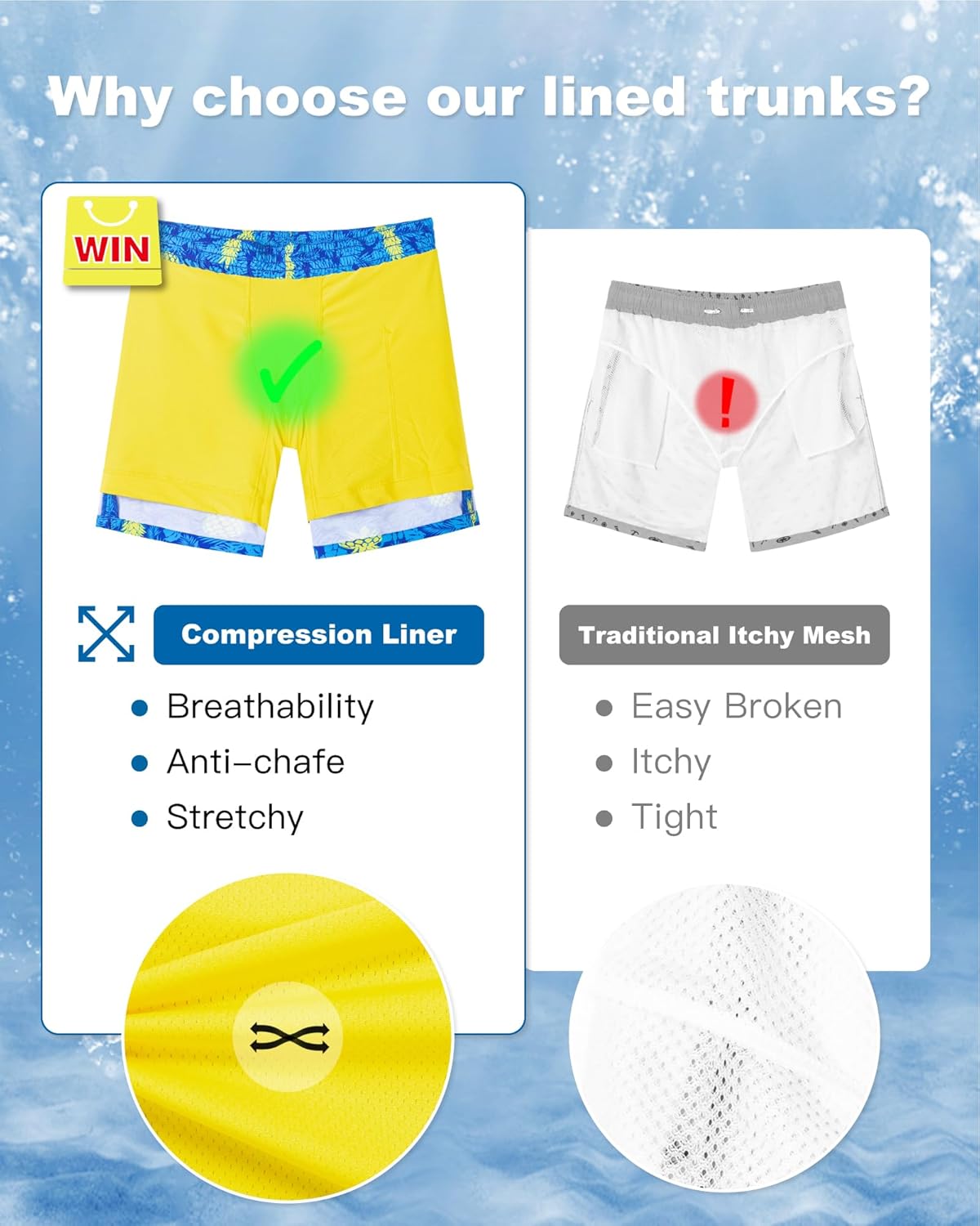 SURF CUZ Men's Swim Trunks - Quick-Dry 7" Swim Shorts with Compression Liner for Ultimate Comfort