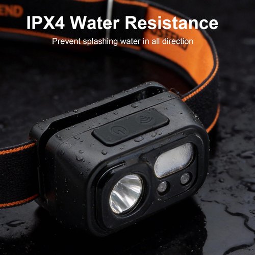 FUSEEND Motion Sensor Headlamp, Super Bright LED Rechargeable Headlight, Waterproof 8-Mode Flashlight with Red/White Light for Camping, Hiking, Running, Fishing
