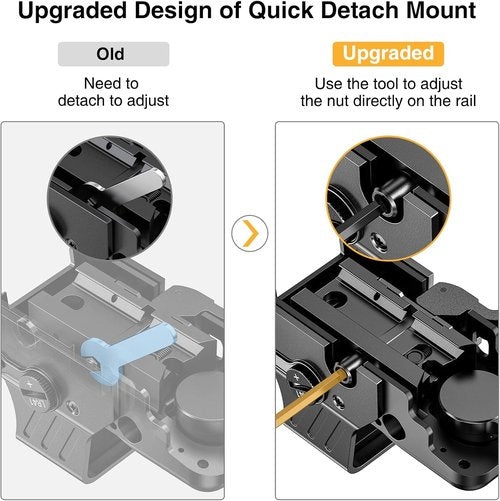 CVLIFE Quick-Detach Picatinny Mount - Upgraded Red Dot Sight with 33mm Objective Diameter & Multi-Coated Lenses
