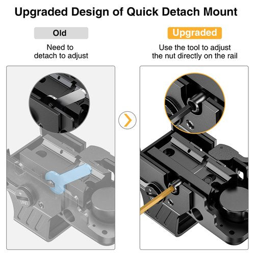 CVLIFE Upgraded Quick-Detach Picatinny Mount for Red Dot Sight,Multiple Reticle System Open Reflex Sight, 33mm Wide Objective Diameters Red Dot Optics with Fully Multi-Coated Lenses.