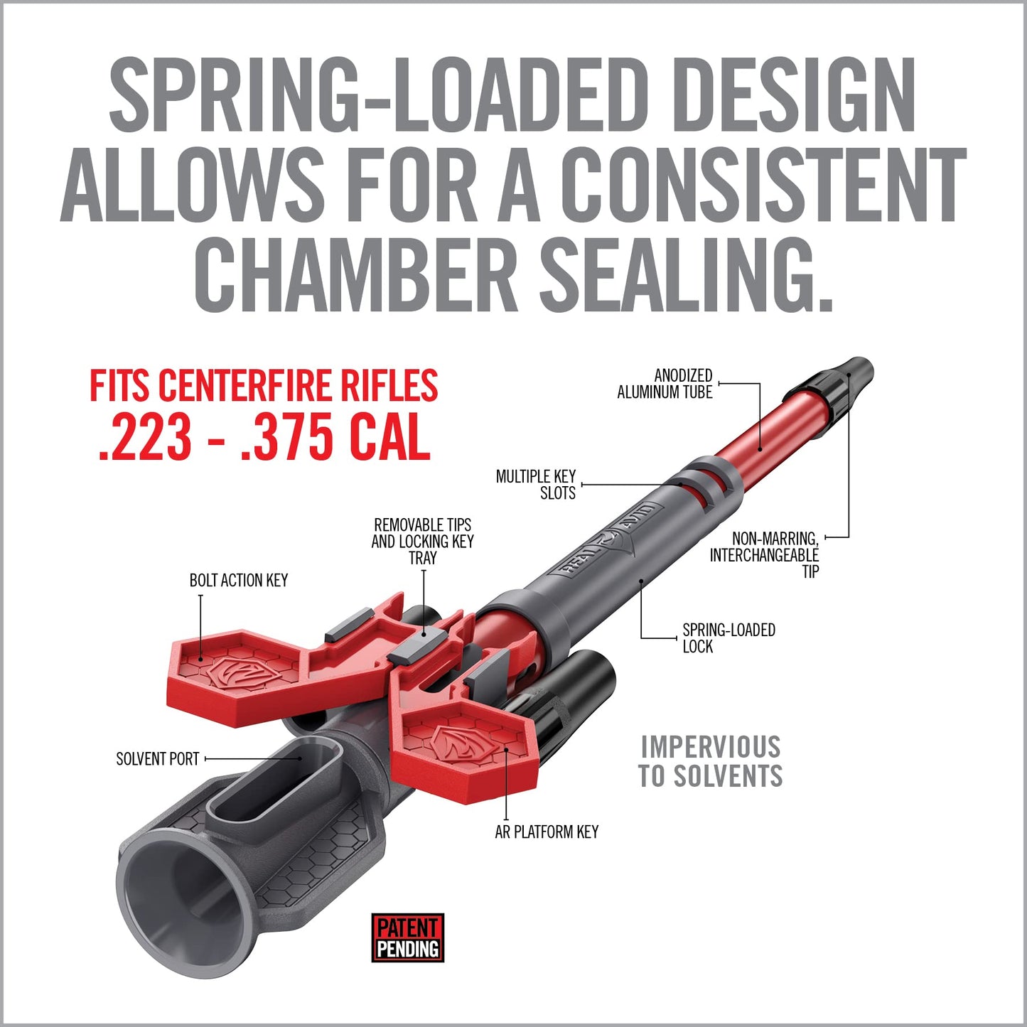 Real Avid Smart-Fit Bore Guide with 3 Interchangeable Tips for Cleaning Rod Alignment and Gun Cleaning - Spring-Loaded Precision Bore Cleaning Tool
