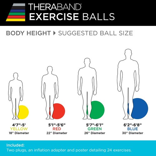 THERABAND Exercise Ball, Stability Ball with 55 cm Diameter for Athletes 5'1" to 5'6" Tall, Standard Fitness Ball for Posture, Balance, Yoga, Pilates, Core, & Rehab, Red