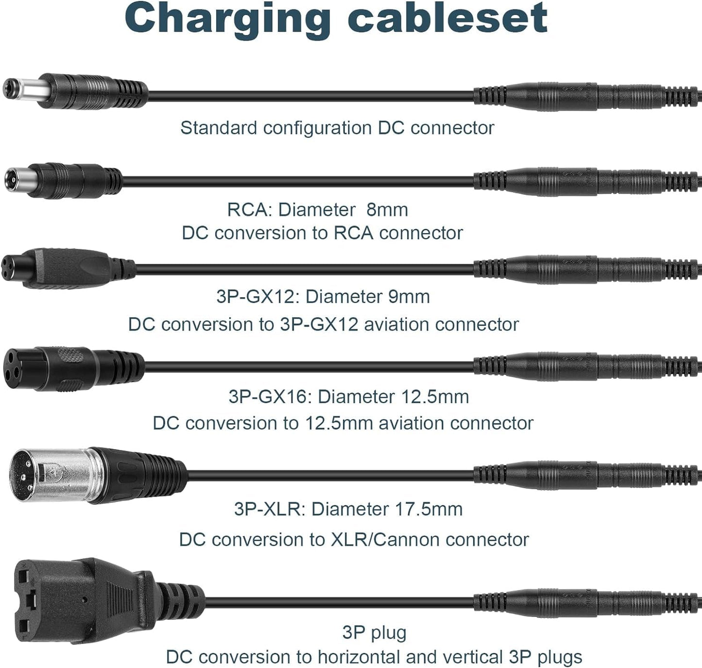 42V 2A Charger with 7 Plugs Connections, for Razor/Jetson/Voyage, gotrax, ninebot Charger for 36V 10S Li-ion Battery