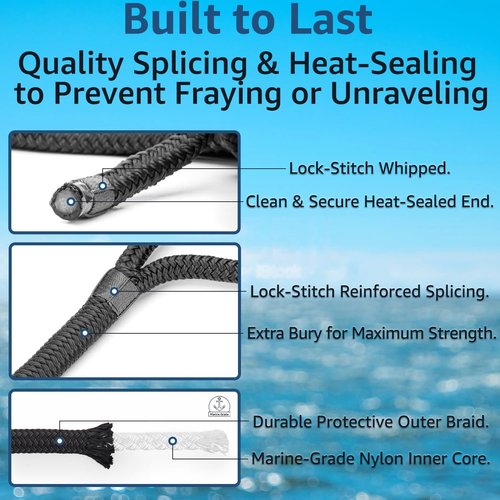 Marine Grade Dock Lines by [Brand Name] - 5/8" x 35' Double Braided Nylon Boat Rope - Fray Resistant, Easy Handling, 16" Loop - Black