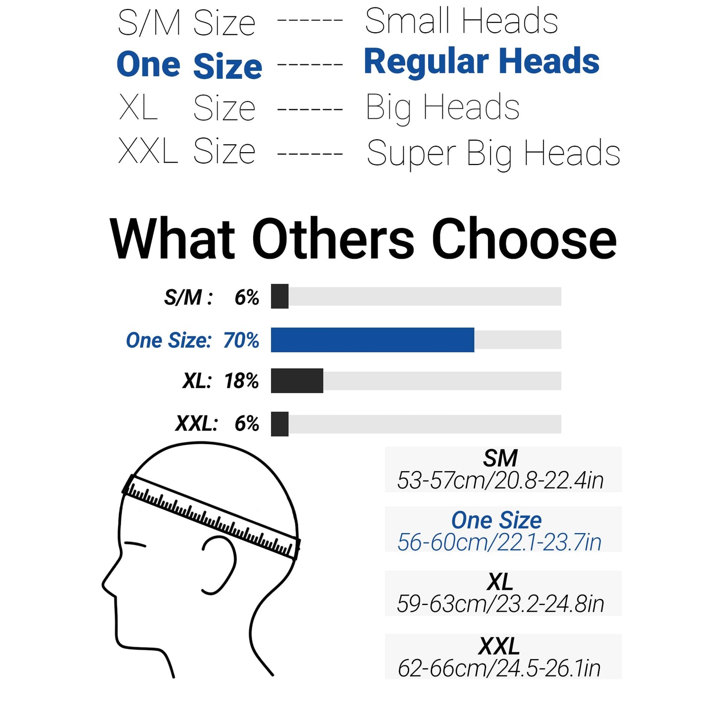 Chaseshine Performance Snapback Hats for Men Women,7 6 Panel Baseball Cap,Golf,Running,Workout