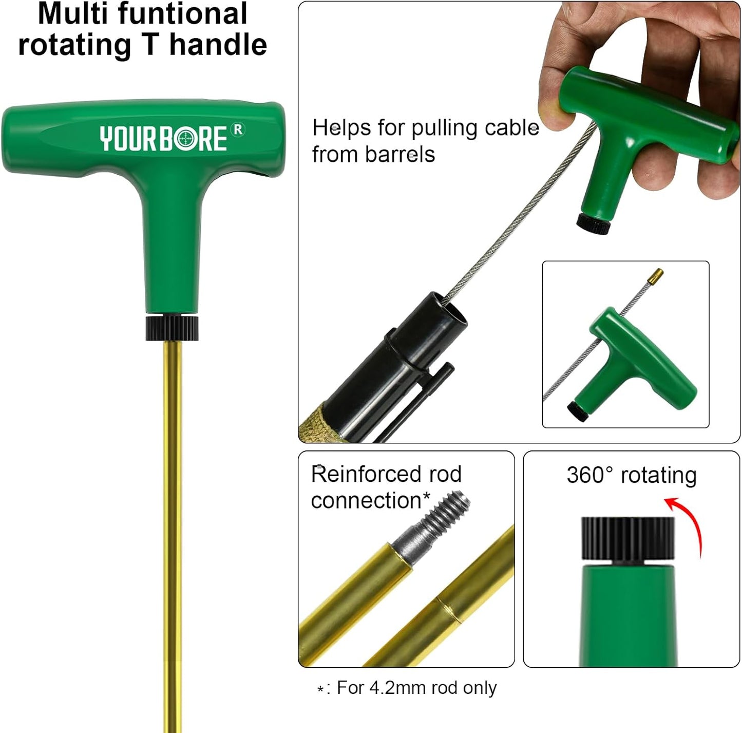 Universal Gun Cleaning Kit - Compact Pack for Handgun, Rifle & Shotgun | Fits .22 to 12Ga Calibers