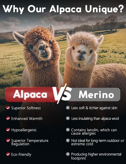 Juclise Alpaca Wool Thermal Work Boot Socks Heavyweight Warm Winter Socks, Thick Cozy Cushioned Moisture-Wicking Fleece, Soft Breathable Outdoor & House Women & Men(Camo XL)