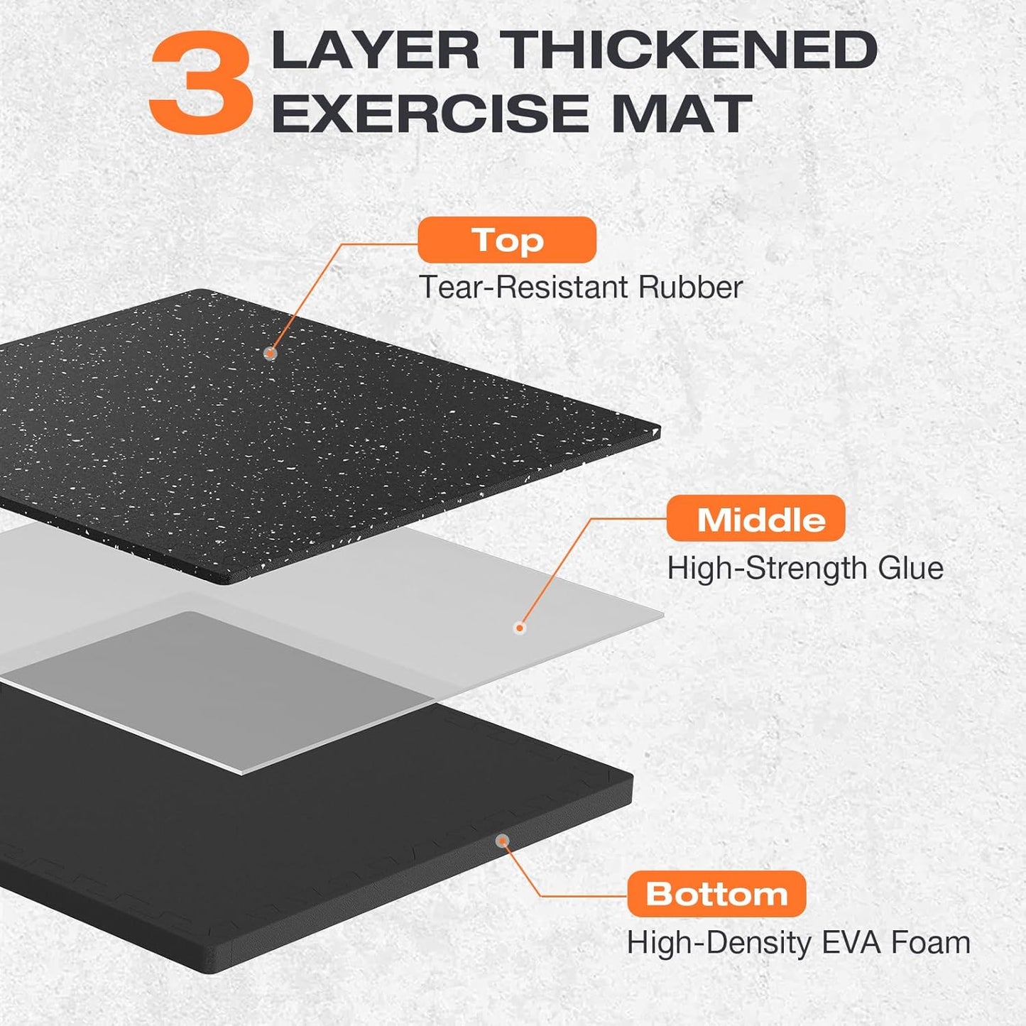 Skiennix Non-Slip Rubber Top Exercise Mats - 24 Pcs, 96 Sq Ft High Density EVA Foam, Black
