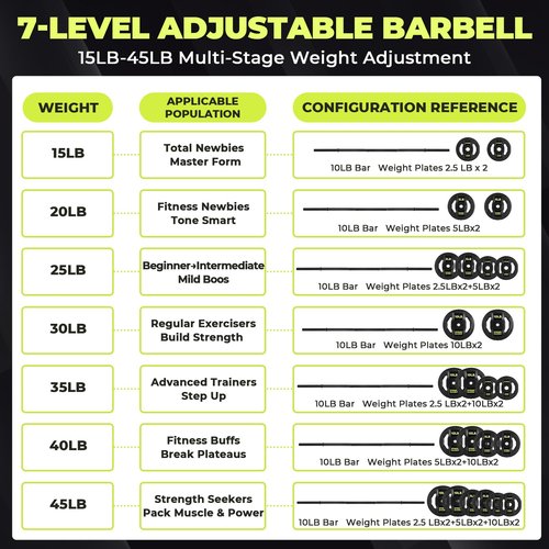 AboveGenius Barbell Weight Set, 45 LB Adjustable Free Weights Bar Set for Home Gym Strength Training, Full Body Workout, Muscle Building, Home Fitness Weight Lifting Equipment
