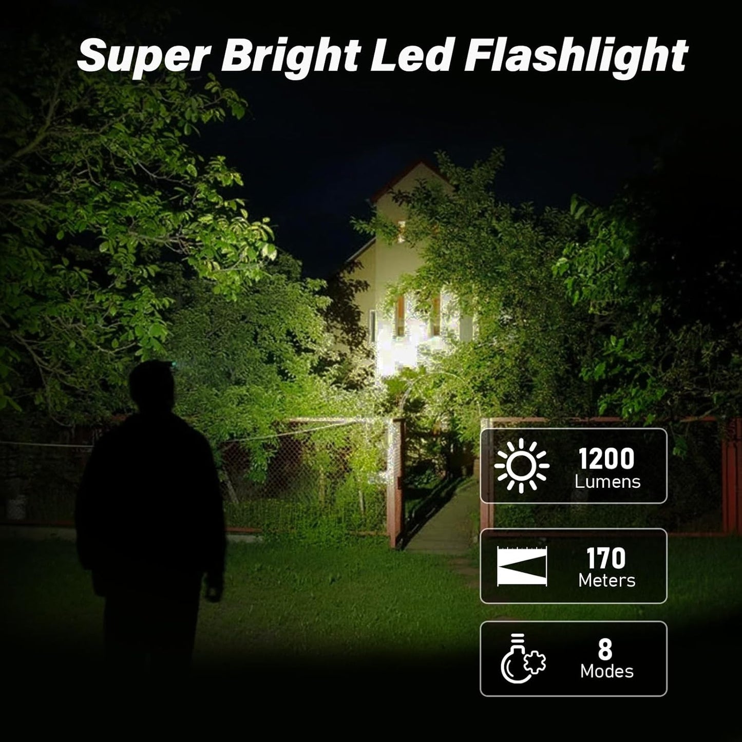 2000 Lumen Rechargeable Tactical Flashlight - Sofirn SP31 V3.0, IP68 Waterproof, EDC & Emergency Ready