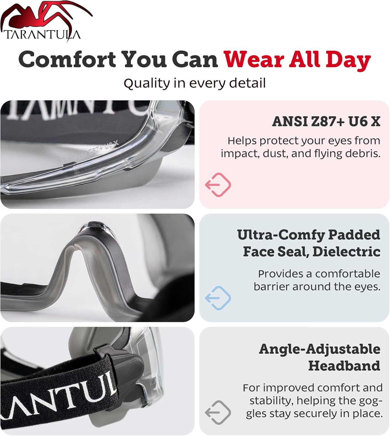 Tarantula Safety Goggles - ANSI Z87.1+ Over Glasses, Anti-Fog & Anti-Scratch, Adjustable Strap | Lab Eye Protection