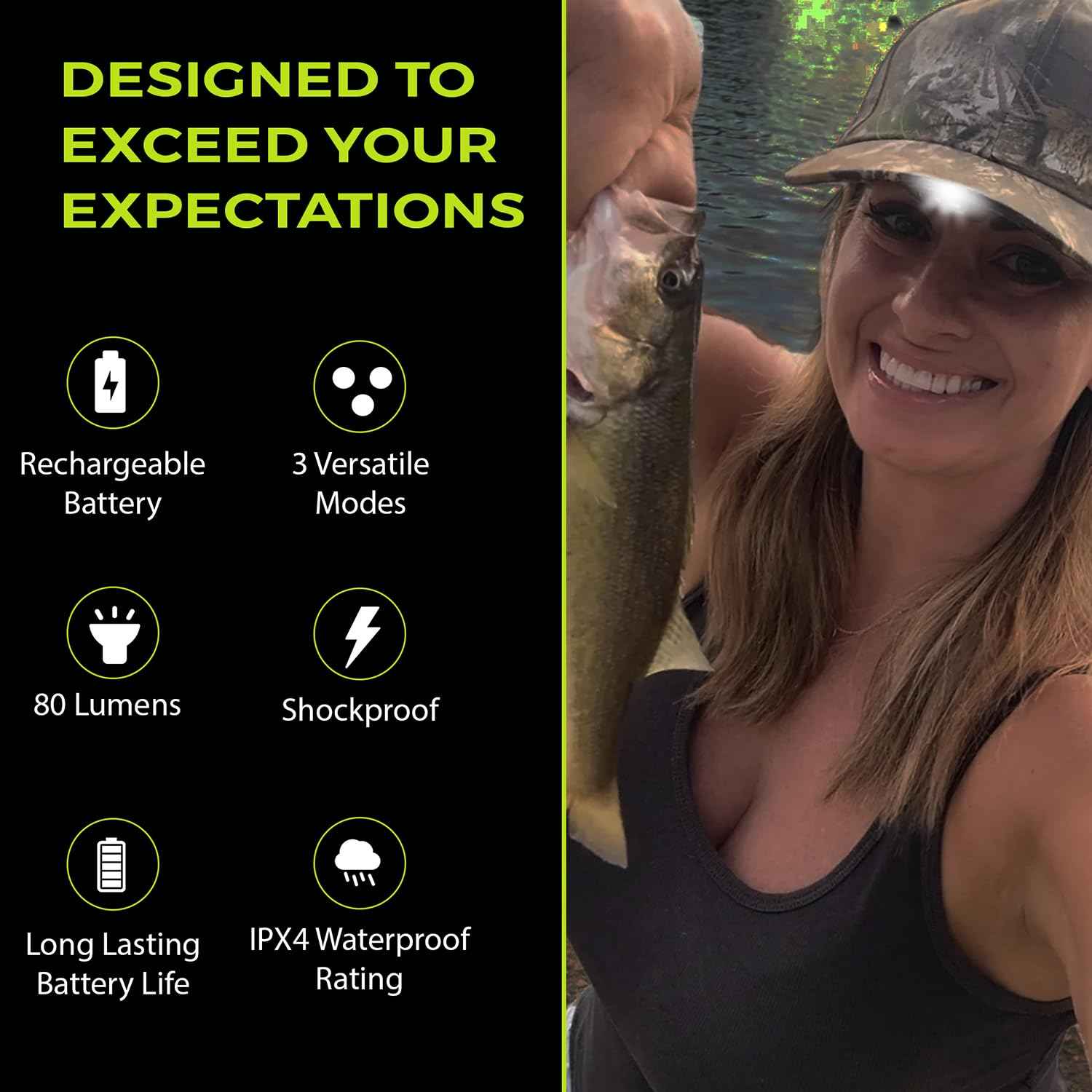 LED Hat Light - POWERCAP 3.0 USB Rechargeable Baseball Cap with Light Built in - LED Cap Visor Light with Bright Headlight and IPX4 Rating (Blaze Orange)