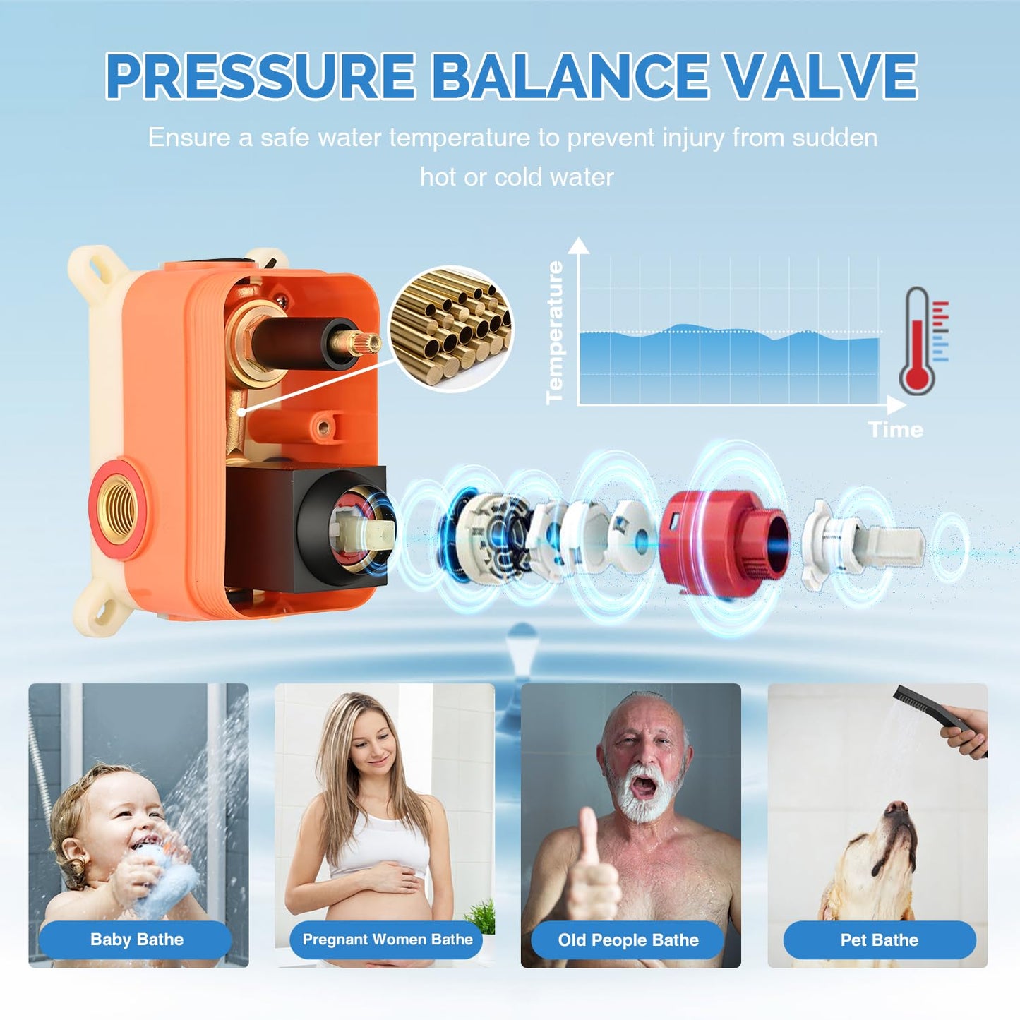 12 Inch Shower Faucet Set Matte Black Shower System with Square Shower Head and Handle Set, Wall Mounted Shower Fixtures Solid Brass Pressure Balancing Shower Mixer Valve, Matte Black