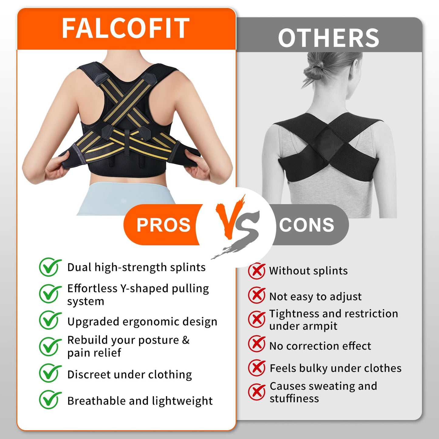 FALCOFIT Posture Corrector for Men and Women, Instant Back Straightener, Adjustable Upper Back Brace, Invisible Shoulder Brace Hunchback Corrector for Slouching, Scoliosis, Neck Pain Relief (Medium)