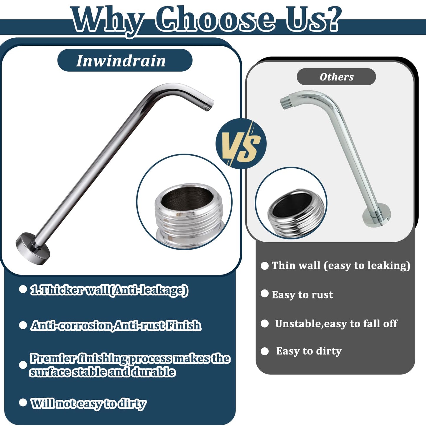 Shower Arm with Flange, Wall Mounted Shower Extension Arm, Stainless Steel L Shaped Rainfall Shower Arm Extender for Fixed Shower Head & Handheld Showerhead, (12 Inch, Chrome)