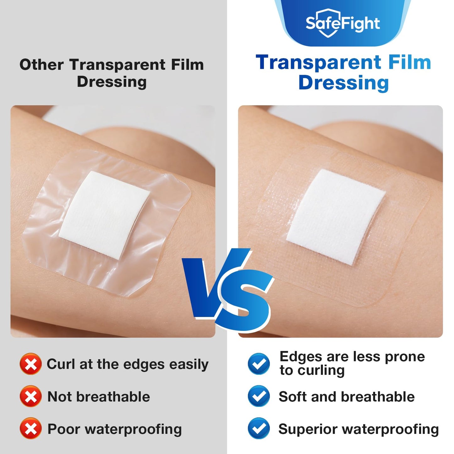 SafeFight Transparent Film Dressing with Absorbent Pad, 2.4" x 2.8", 50 Pack Sterile Transparent Film Dressing Waterproof Bandages for Wound Care, IV Protection, Tattoo Aftercare & Shower Cover