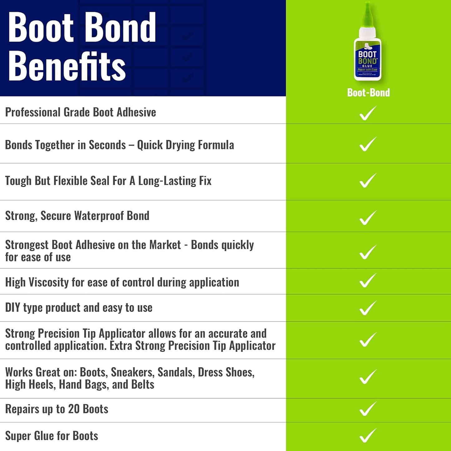 Skiennix Boot Glue - Quick Dry Waterproof Repair Formula for Sneakers & Thick Sole Boots - Flexible Seal