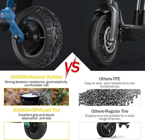 10x2.70-6.5 Solid Tire,2 Pack 70/65-6.5 Scooter Tubeless Solid Tire,10 inch Tires for Hover-1 Alpha Evercross H5 Electric Scooter Mobile Cruiser