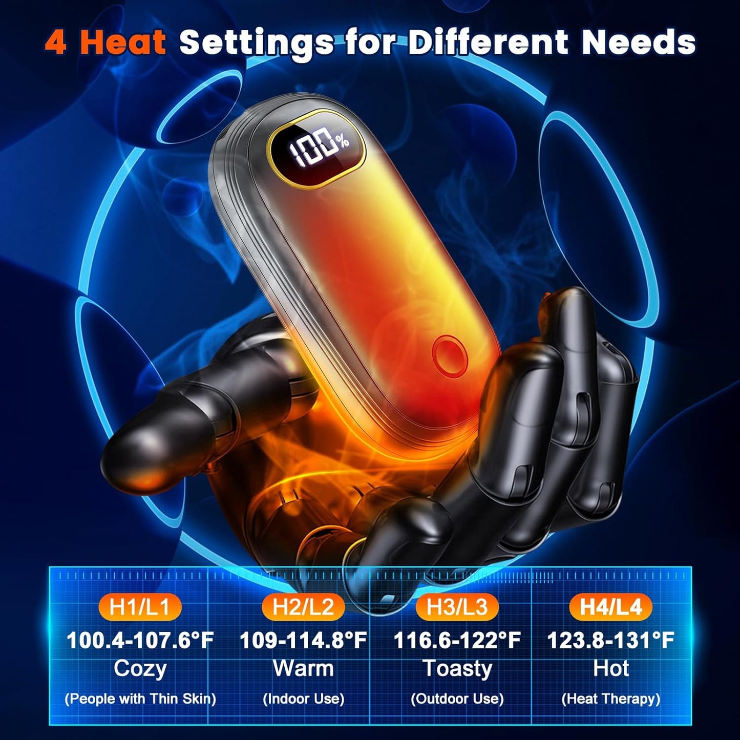 Skiennix Electric Hand Warmers - Rechargeable Dual-Side Heater with LED Display | 17 Hours of Warmth