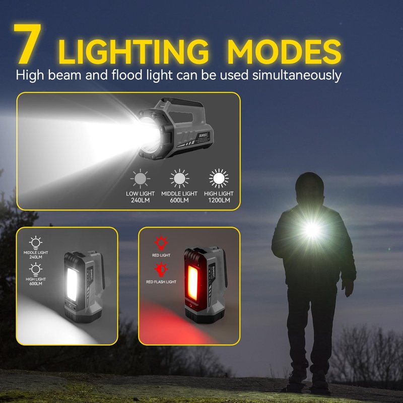 SUNREI Rechargeable LED 1500LM Spotlight, 8 Light Modes Portable Camping Flashlight, 24h Ultra-Long Standby, 10400mAh Power Bank, IP67 for Emergencies Power Outages, Hurricane Emergency, Hiking, Home