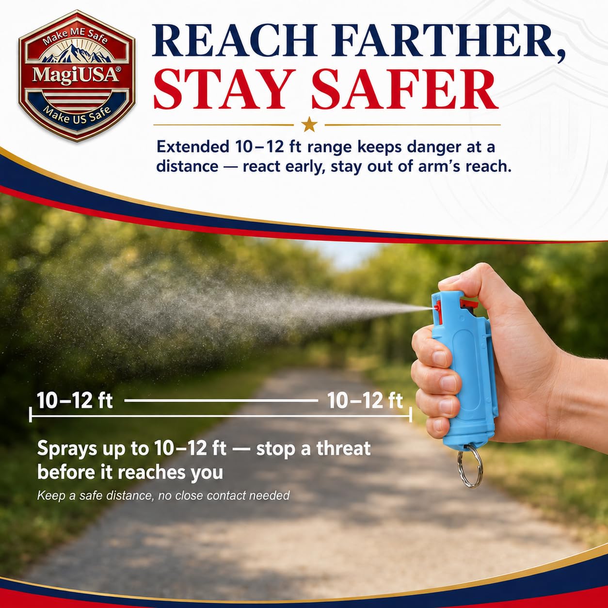 MagiUSA 6 Pack Pepper Spray Keychain for Self Defense, Blue Green