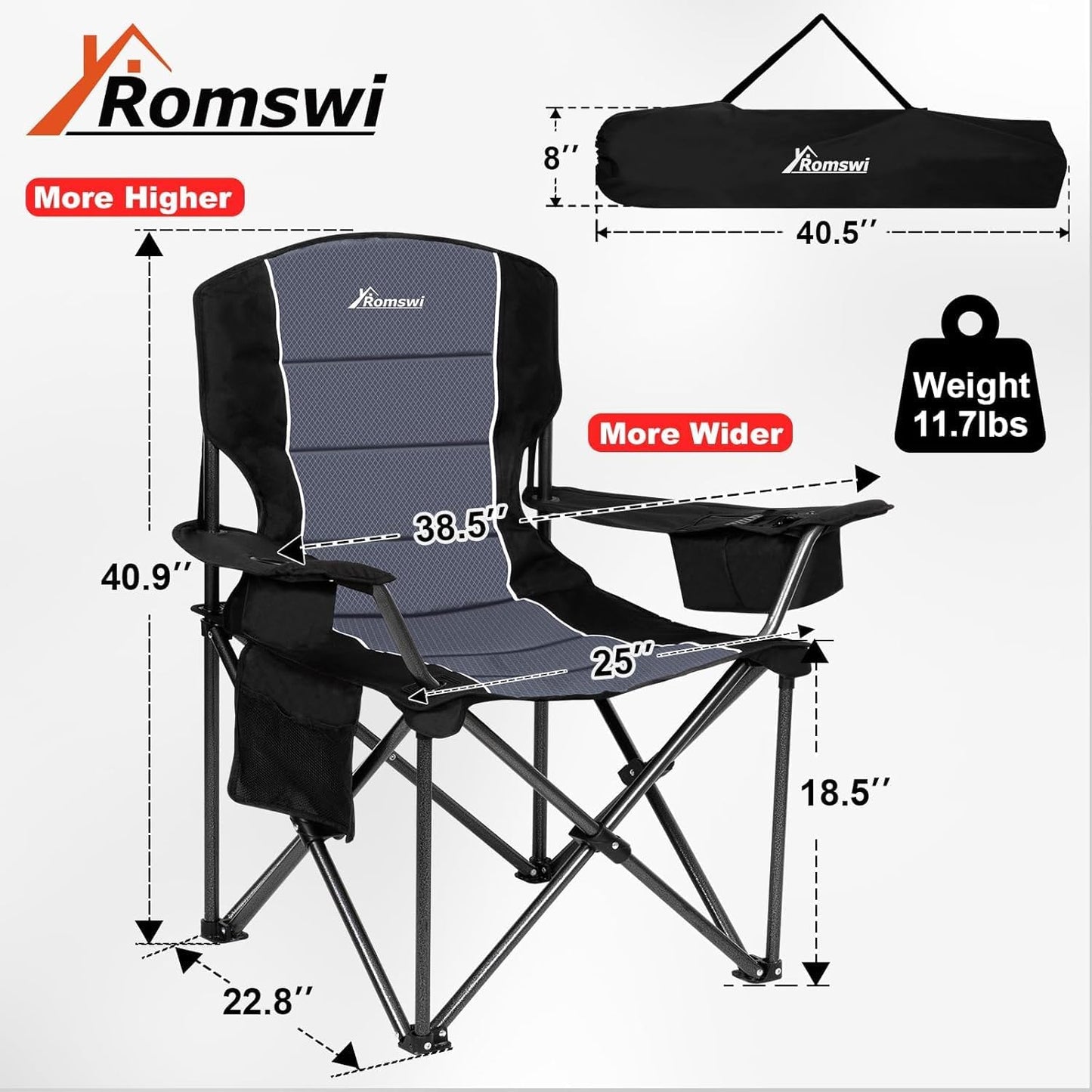 Romswi Oversized Camping Chairs - Heavy Duty 500 LBS Support | Padded Back & Armrest, Black, 2-Pack