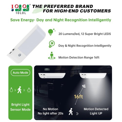 10L0L Universal Golf Cart Roof Light, LED USB Rechargeable Wireless Motion Sensor Dome Light