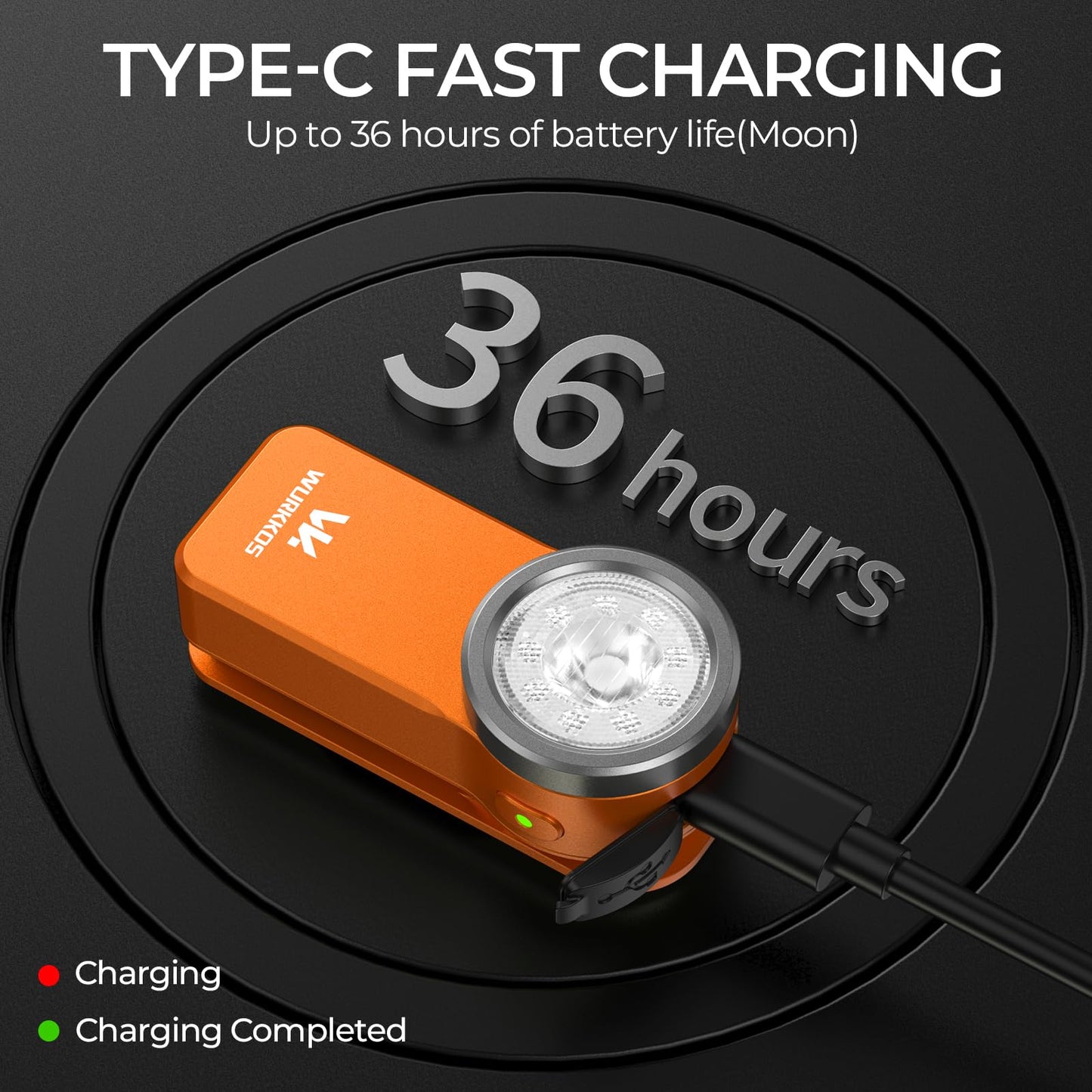 Wurkkos HD03 Rechargeable Flashlights EDC Clip-on Light, Bright 680 Lumens Pocket Flashlight, Combines Spotlight/Floodlight/RGB Light, Magnetic, IPX6 Waterproof for Cycling, Repairing (Orange)