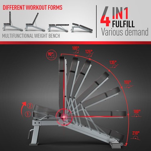 JOROTO Adjustable Weight Bench - 1300LBS Capacity for Home Gym | Incline, Decline, Flat Press, Foldable Design