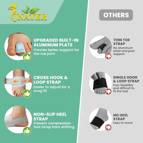 JNATER Hammer Toe Straightener for Women & Men - Non-Slip Hammer Toe Corrector, Adjustable Toe Splint for Hammer Toe, Curled Toes, Crooked Toes, Broken toe Support - Day & Night Relief (1 Compression Foot Wrap & 1 Strap, Gray)