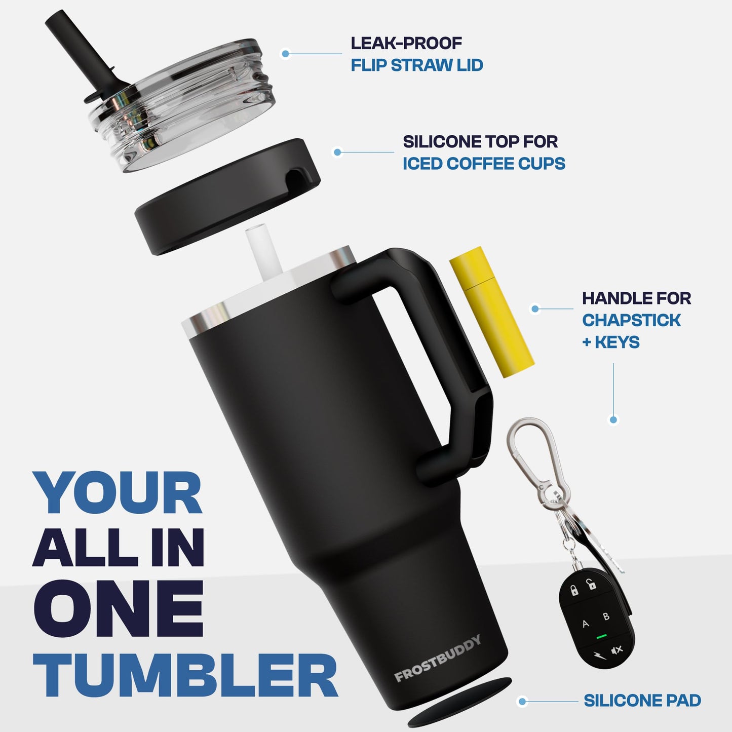 Thicc Buddy - 40 oz Stainless Steel Vacuum Insulated Tumbler with Lid and Straw for Water - Travel Mug Cupholder Friendly - Gifts for Women Men Him Her (Wild Floral)