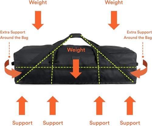 Fitdom 106L Heavy Duty Extra Large Duffle Bag - Durable, Water Resistant, Perfect for Camping & Sports Equipment
