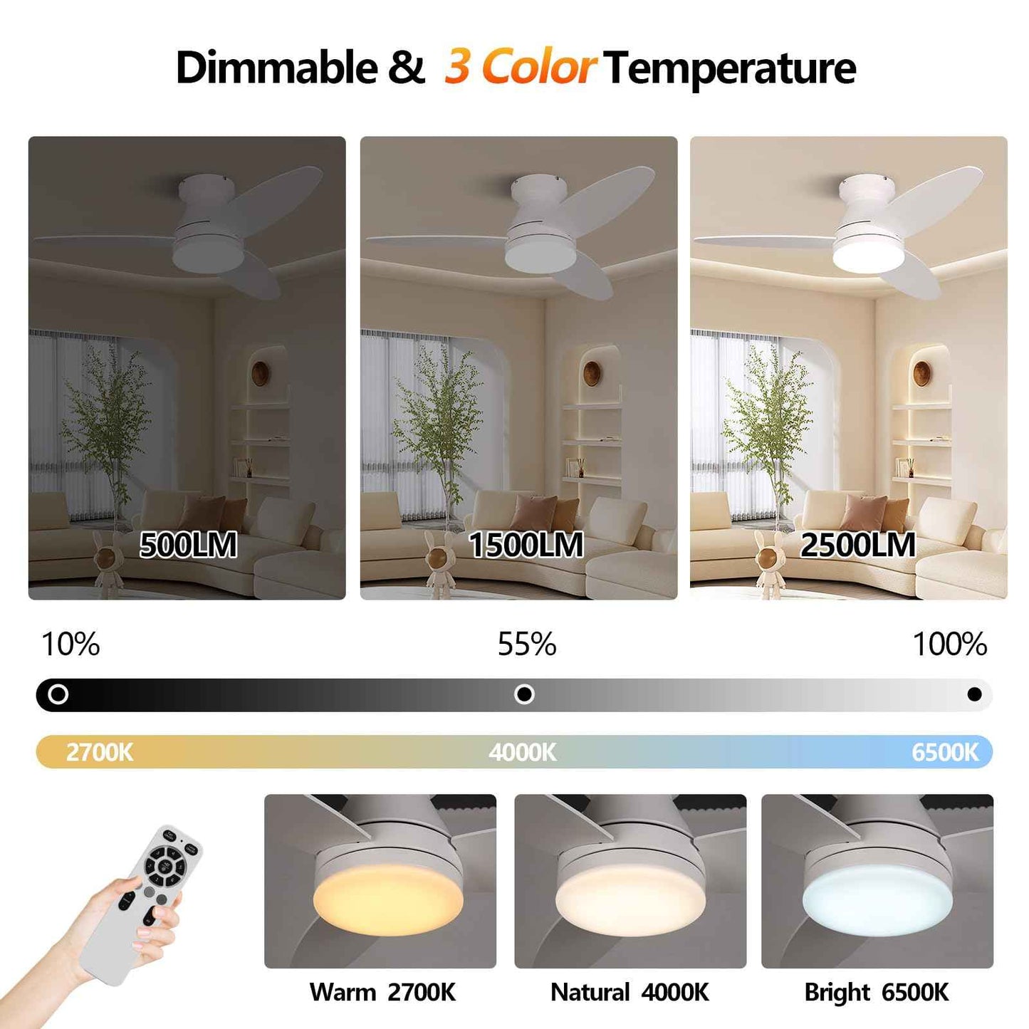 Le Breeze Luxus Flush Mount Ceiling Fans with Lights 42 Inch, 3 Blade LED Low Profile Ceiling Fans with Remote for Bedroom Living Room Patio, Dimmable, 3CCT, Quiet Reversible DC Motor, White