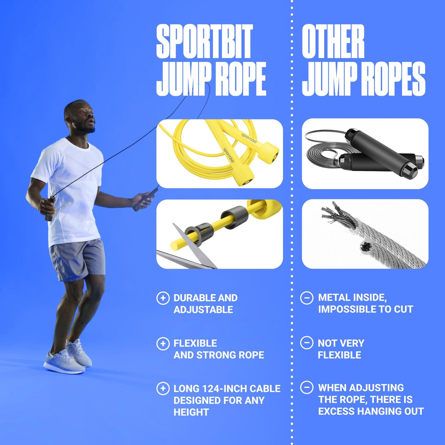 SPORTBIT Adjustable Jump Rope for Fitness and Exercise – Skipping Rope for Cardio, Boxing, and Weight Loss – Speed Rope perfect for Men & Women – Yellow