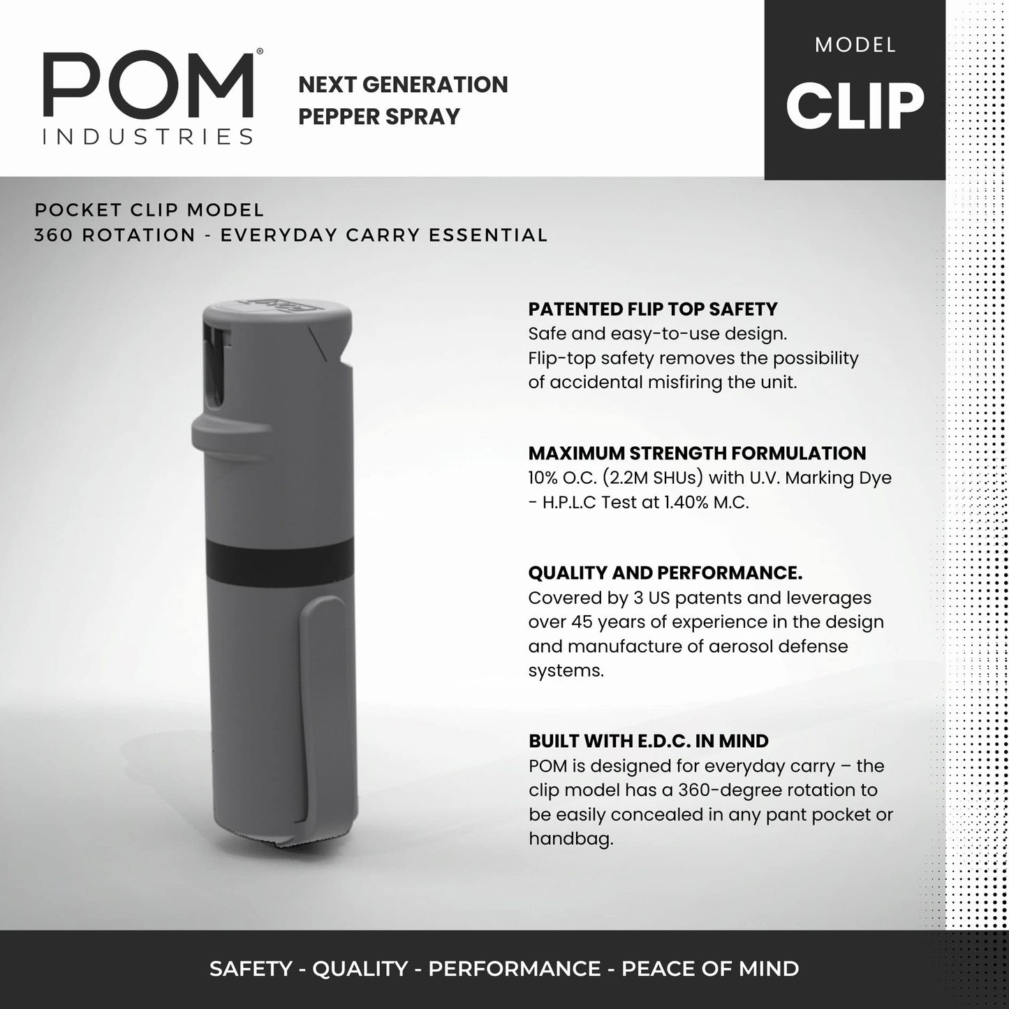 POM Pepper Spray Pocket Clip - Flip Top Safety - Maximum Strength OC Spray Self Defense - Tactical Compact & Safe Design - Quick Key Release - 25 Bursts & 10 ft Range