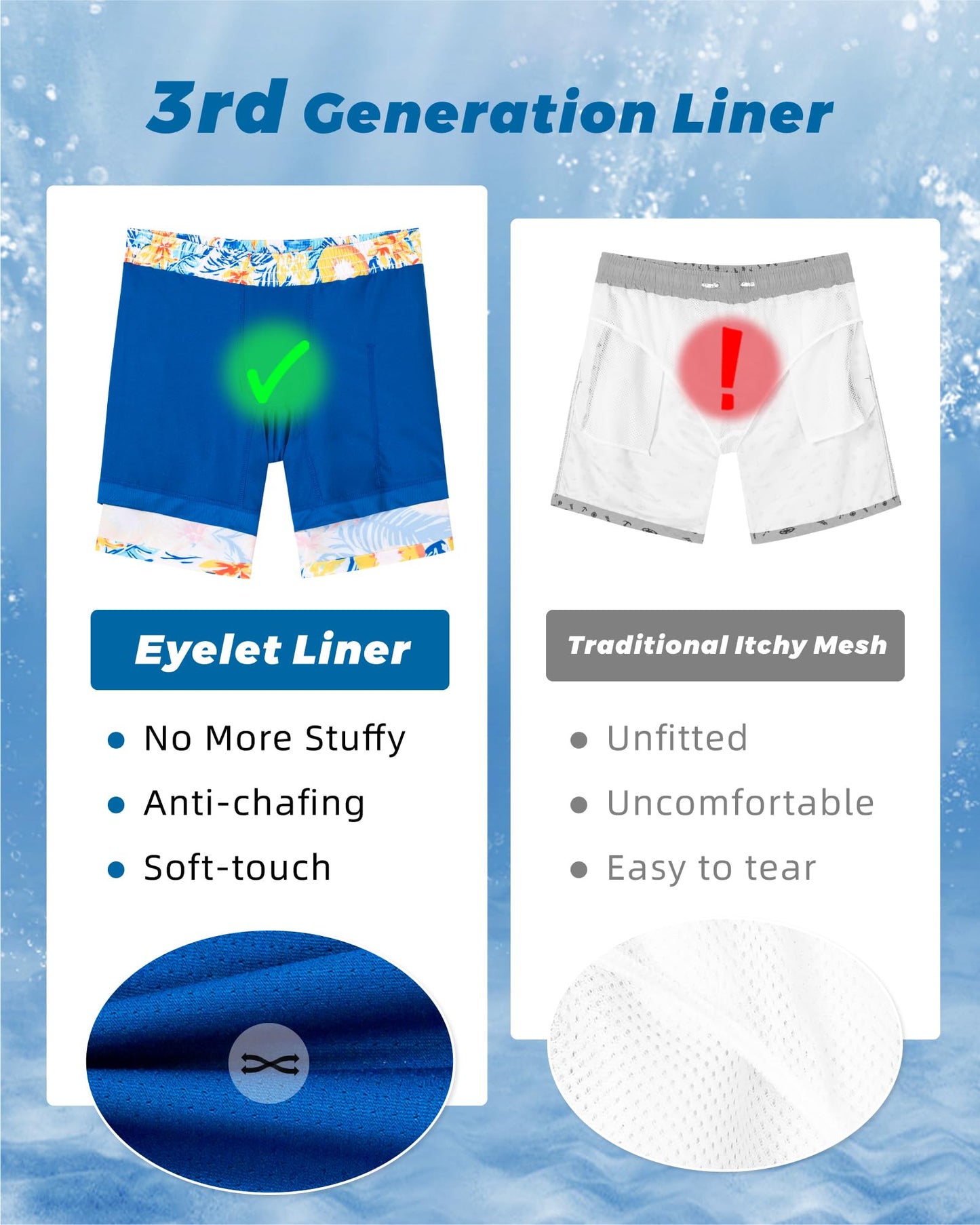 SURF CUZ Mens Swim Trunks with Compression Liner Quick Dry 7" Swimming Trunks Stretch Zipper Pockets, Fresh Fruit, Blue, Medium, Adult Men