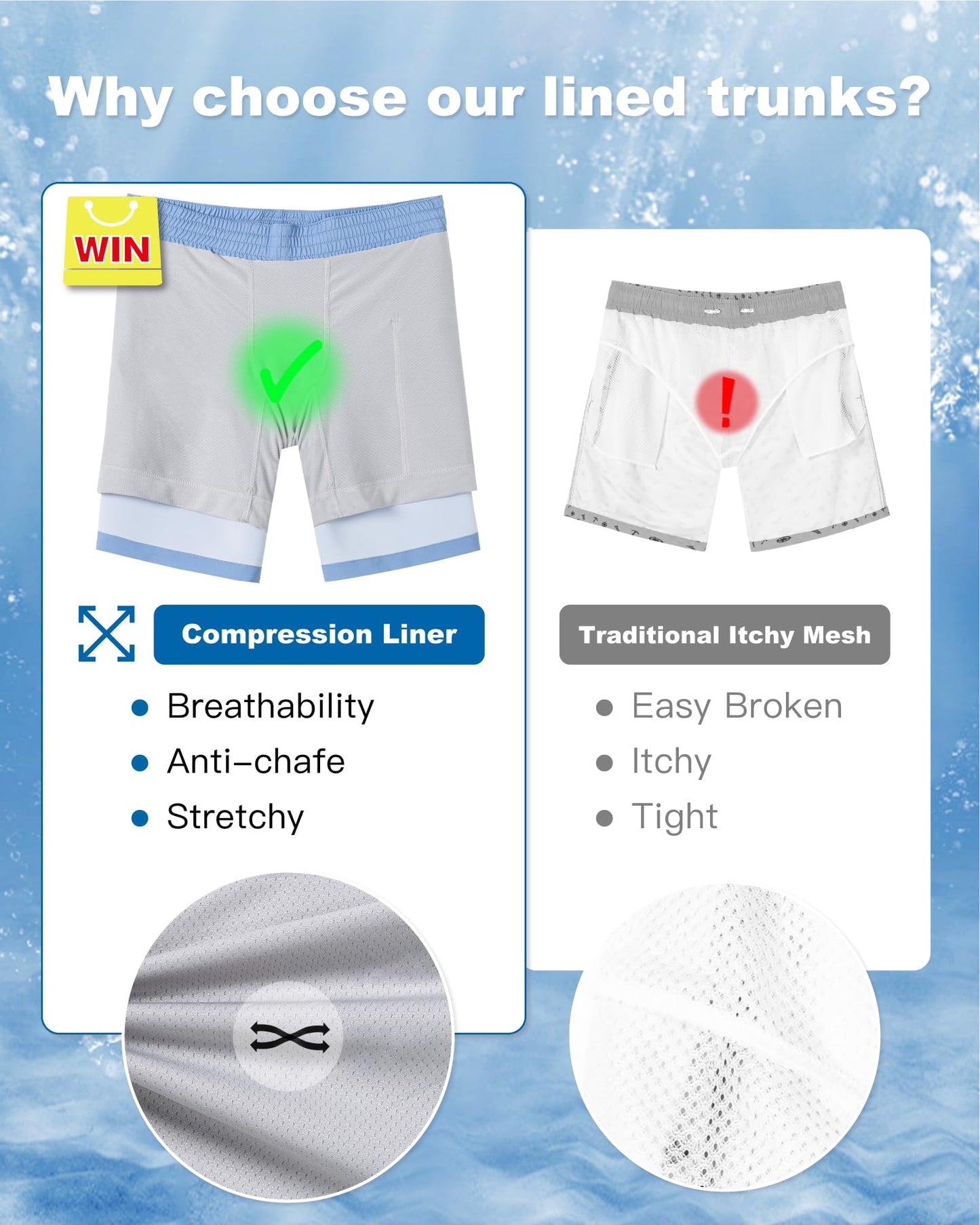 SURF CUZ Mens Swim Trunks with Compression Liner Quick Dry Swim Shorts 7" Swimming Trunks Stretch Bathing Suit 7 Inch,Blue Stripes,XL