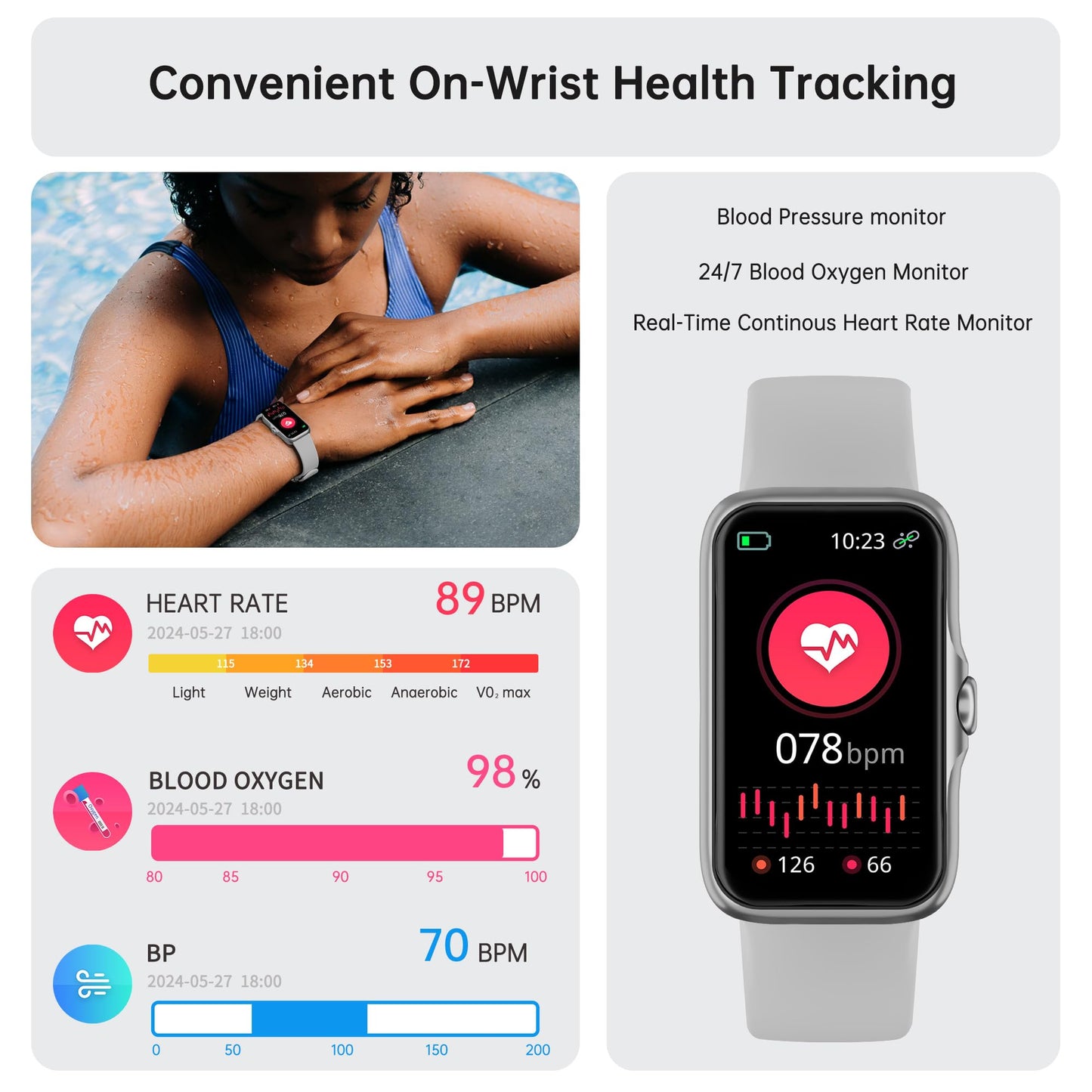 Health Fitness Tracker, Smart Watch with 24/7 Heart Rate and Blood Oxy-gen Monitor, Sleep Tracker with IP68 Waterproof, Activity Tracker Pedometer Step Counter for Women Men