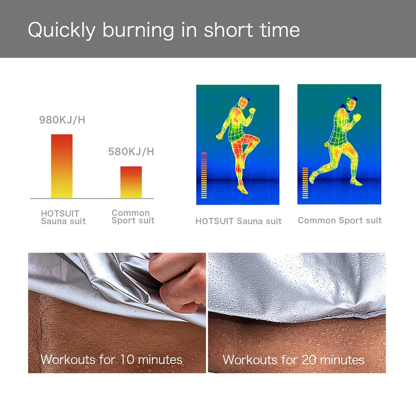 HOTSUIT Sauna Suit Men Anti Rip Boxing Sweat Suits Exercise Workout Jacket