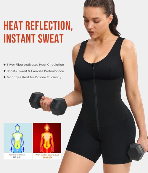 Junlan Sauna Suit Women - Full Body Sleeveless Sauna Jumpsuit with Zipper Waist Trainer