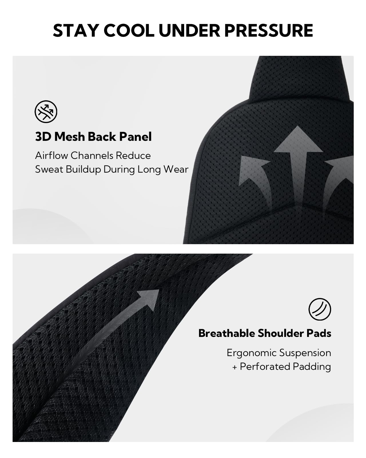 WATERFLY Small Crossbody Sling Backpack: RFID Blocking Anti Theft Sling Bag Travel Daypack Man Woman
